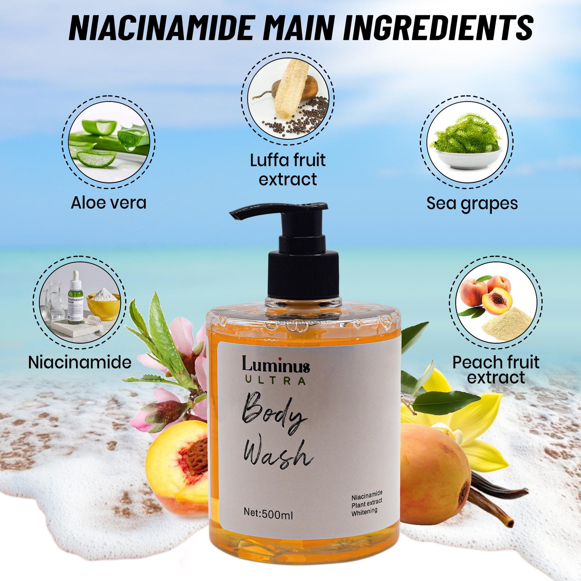 Niacinamide Brightening Body Wash-2